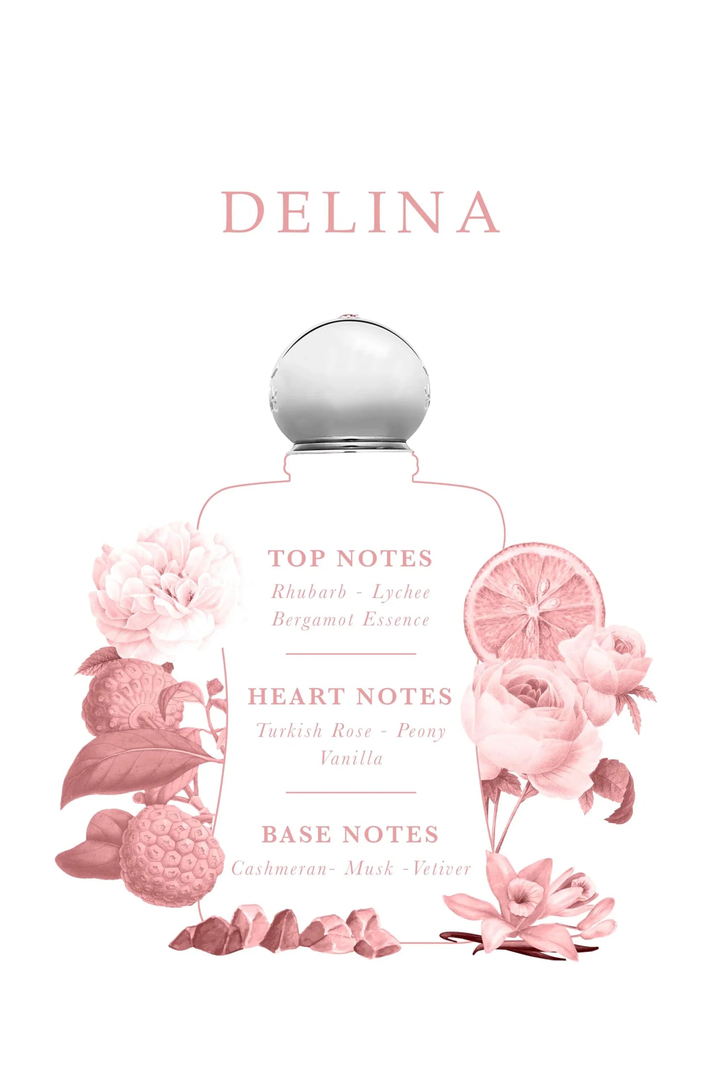 Women’s Original Floral Perfume