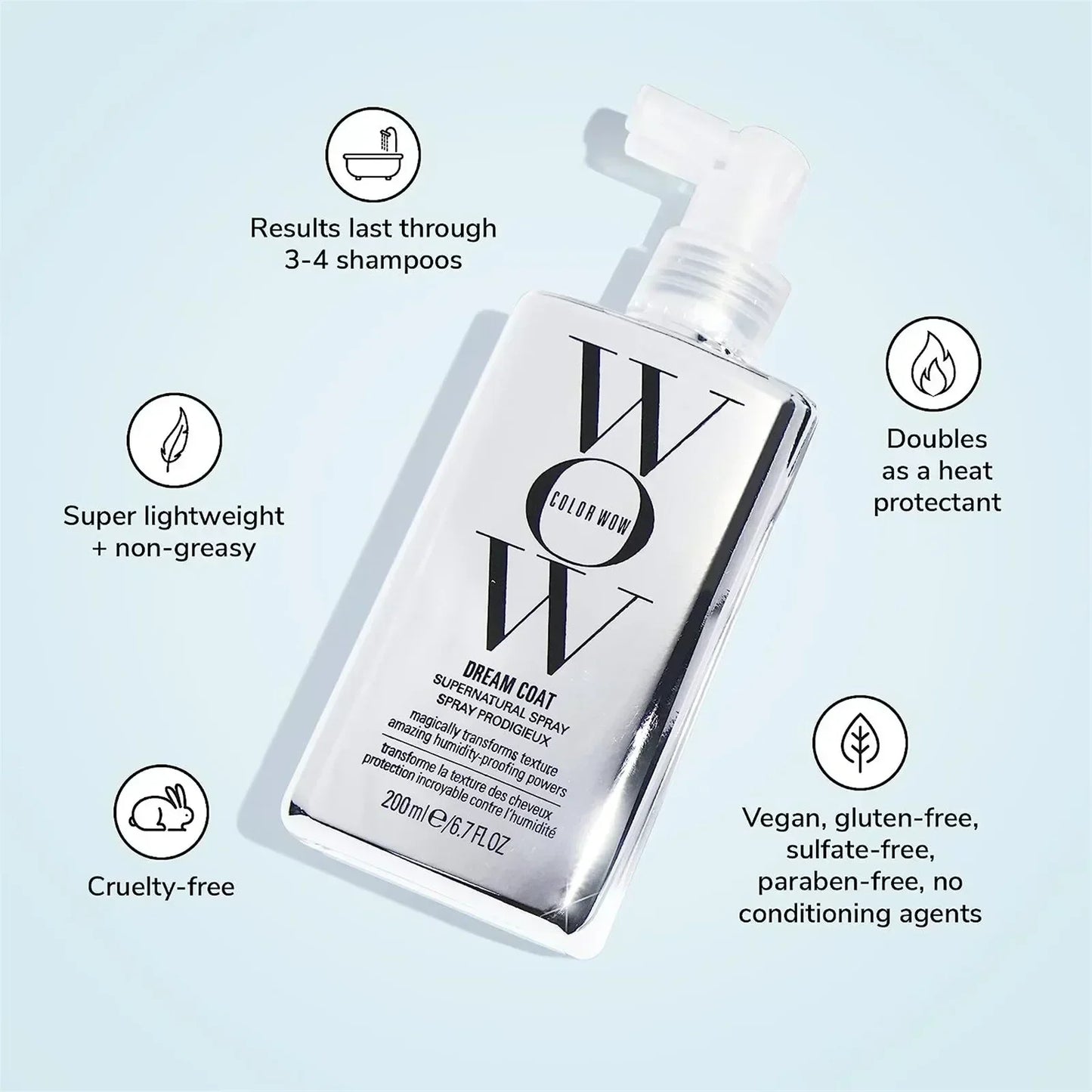 Ultra Moisturising Anti-Frizz Hair Spray (200ml)