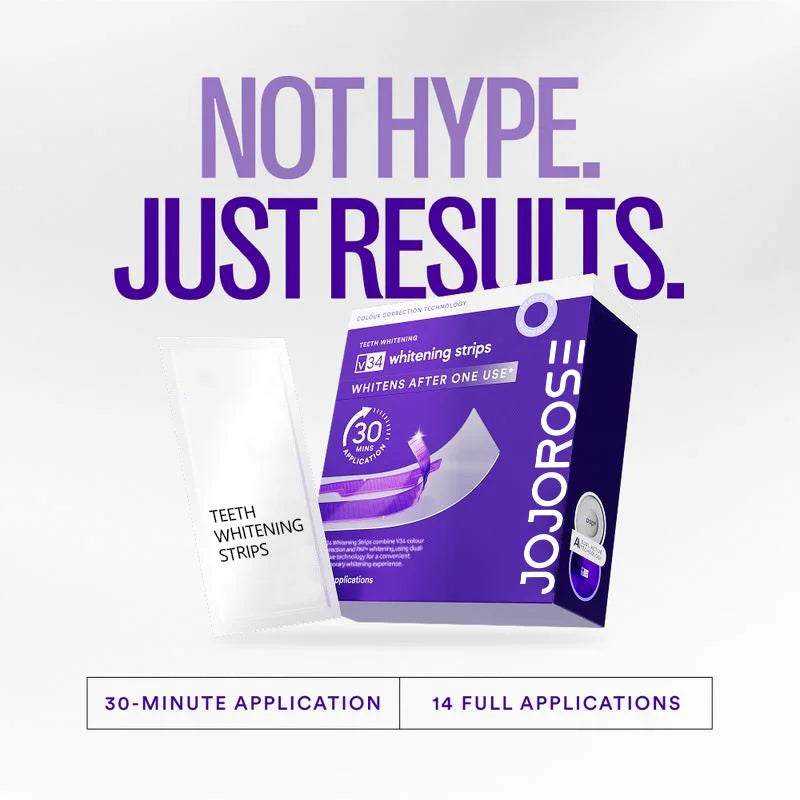 Teeth Whitening Strips – Restore Bright White Smile