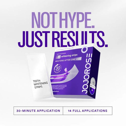 Teeth Whitening Strips – Restore Bright White Smile